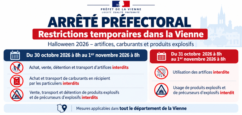 Visuel Restrictions temporaires du 30/10 au 1/11 2026